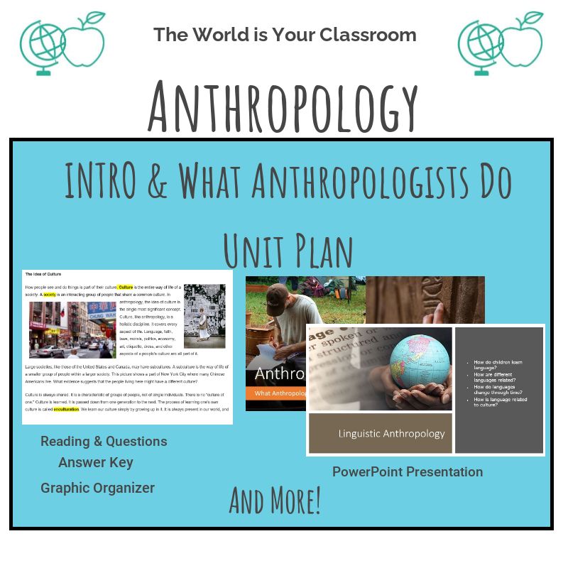 Introduction To Anthropology PowerPoint Lecture Notes Reading Notes