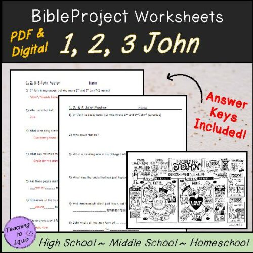 Summary Of 1 2 3 John Bible Book Overview Activity Classful