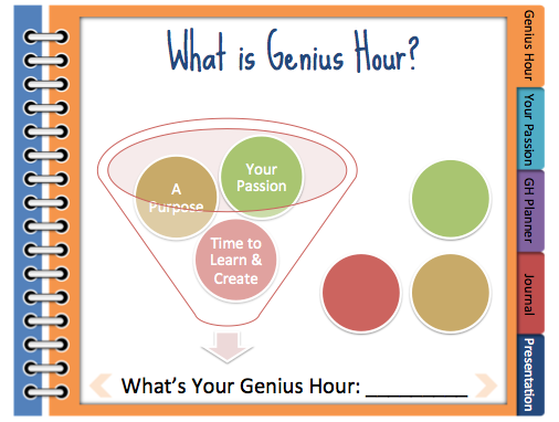 Genius Hour Logo