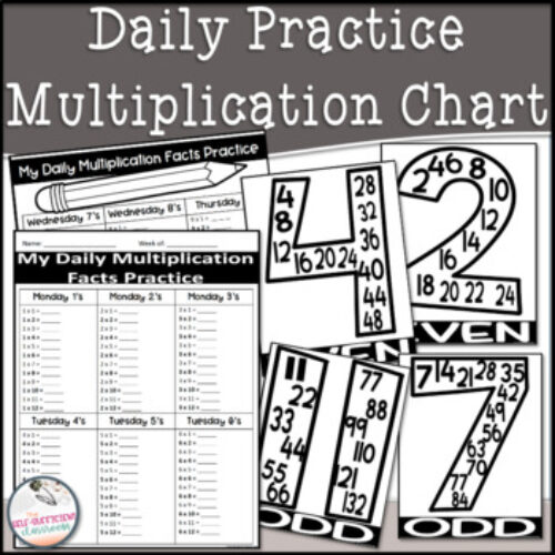 Multiplication Chart Practice's featured image