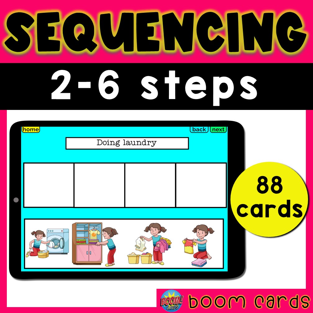 Sequencing of Events's featured image