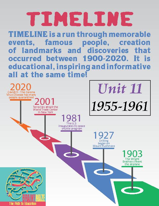 TIMELINE Unit 11-Guinness Book of Records, Interstate Highway, Berlin Wall +'s featured image