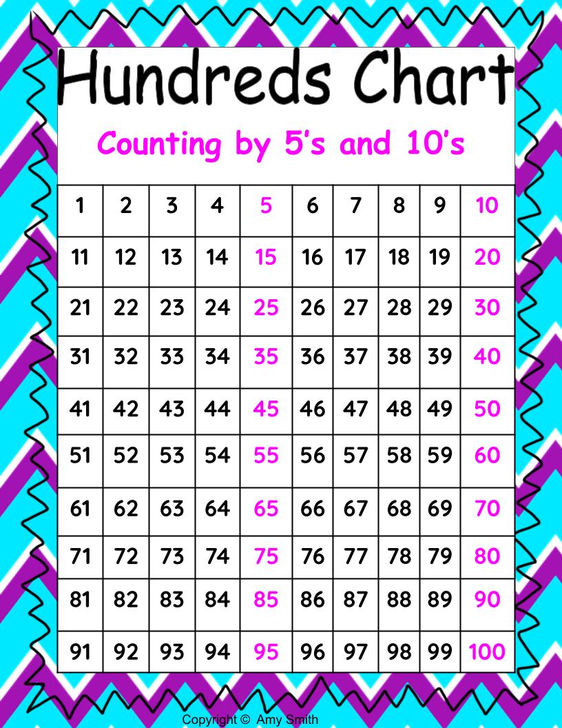 Hundreds Chart Counting by 5's and 10's - Classful