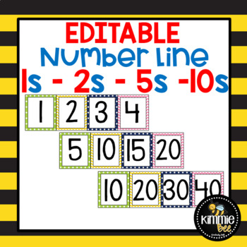 Editable Math Skip Counting Number Lines 1s 2s 5s 10s's featured image