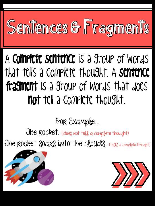 Grammar Posters's featured image