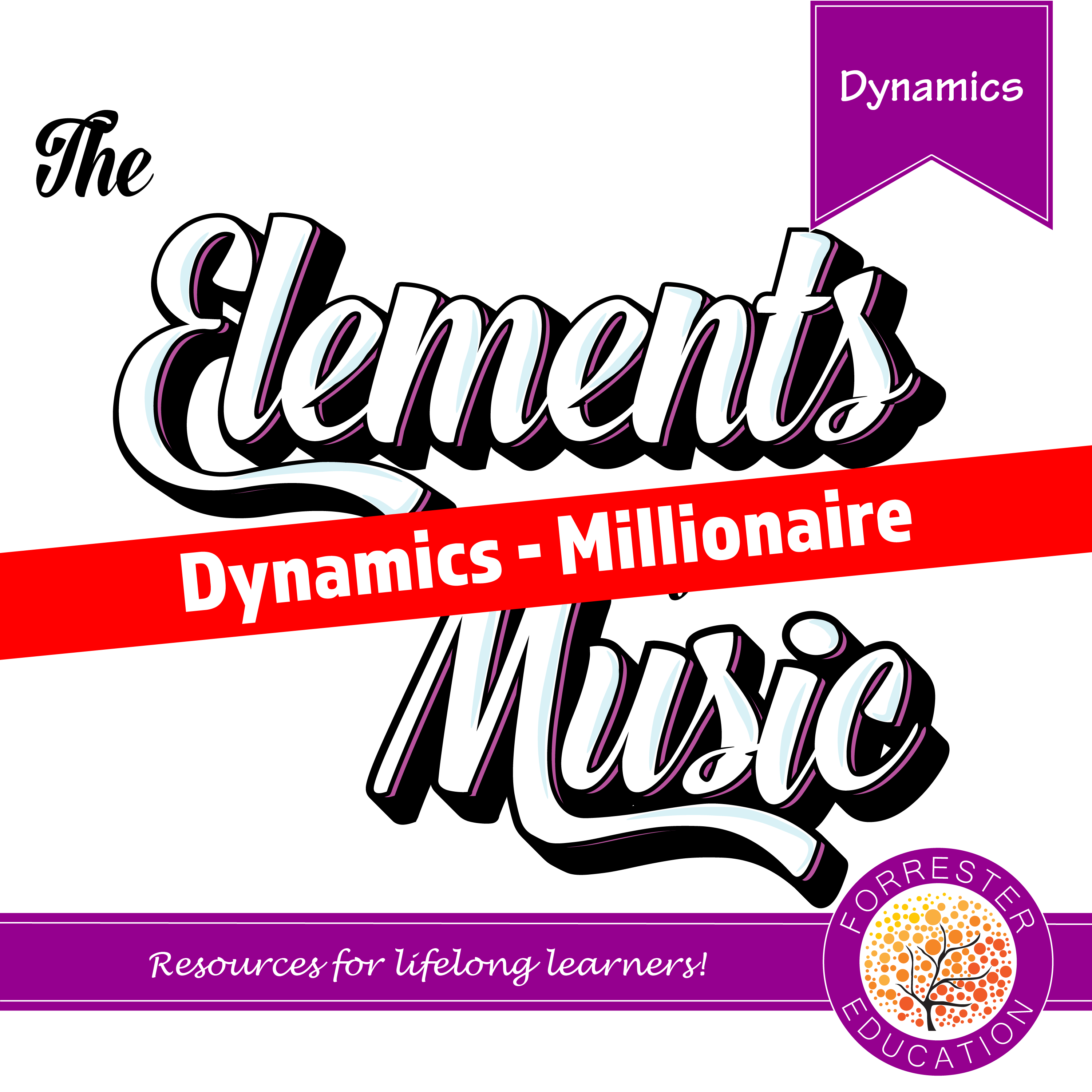 Elements of Music - Dynamics - Who Wants to Be a Millionaire?