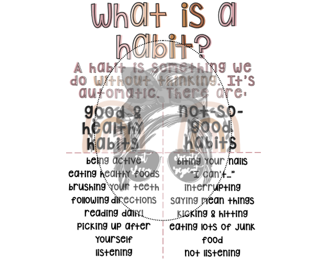 What is a Habit? [Neutral]