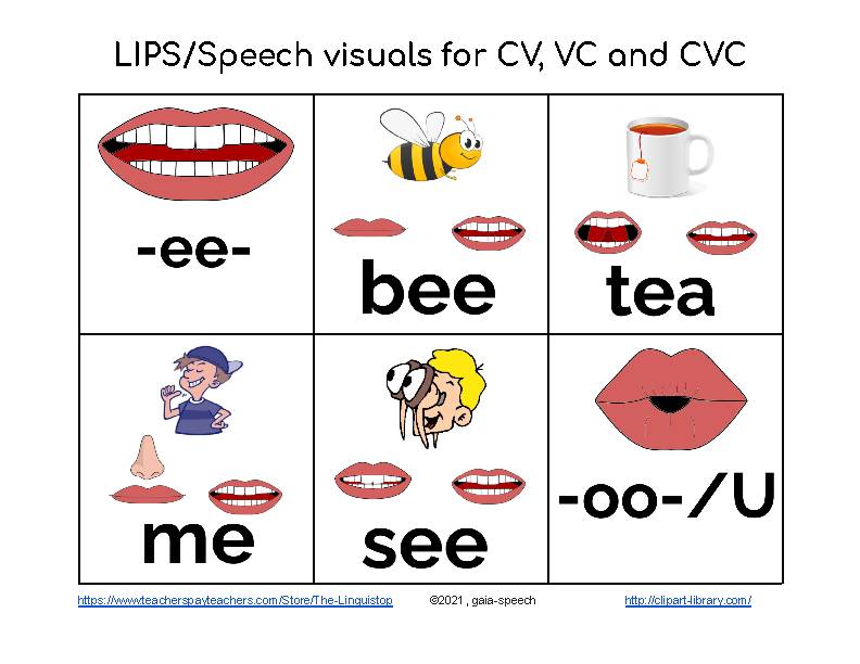 LIPS/Speech visuals for CV, VC and CVC's featured image
