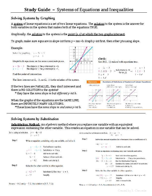Systems of Linear Equations Study Guide's featured image