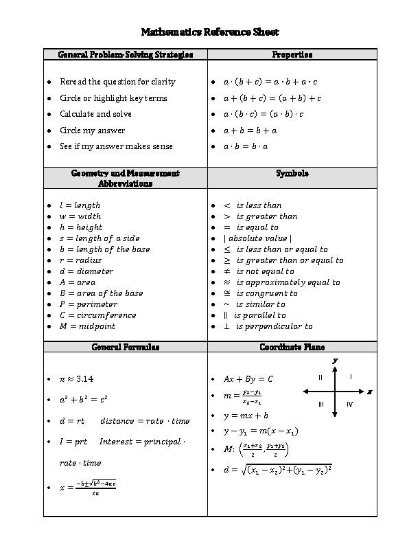 Math Reference Sheet for Middle & High School's featured image
