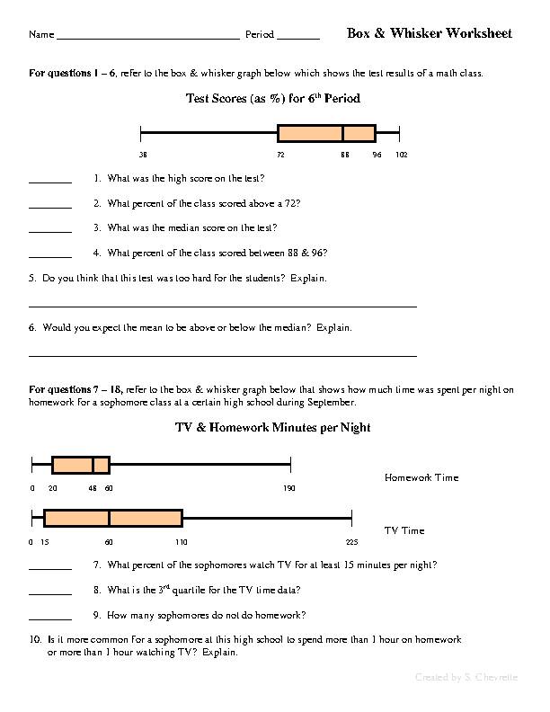 Box and Whisker Plot Worksheet's featured image