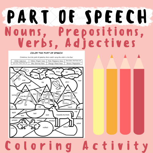 Color Parts of Speech: Common, Plural, Proper, Possessive Nouns, Past & Present Tense Verbs, Adjectives, and Prepositions; K-5 Teachers & Students in Language Arts, Writing, Grammar Classroom