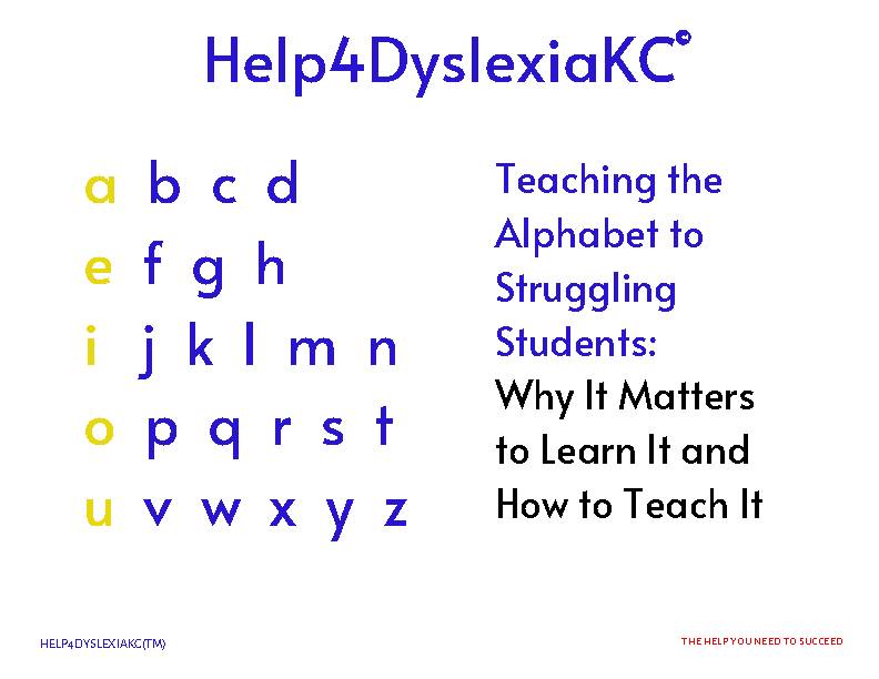 Teaching the Alphabet to Struggling Students's featured image