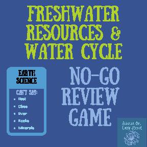 Water Cycle & Freshwater Resources No-Go Review Game (Taboo Inspired)