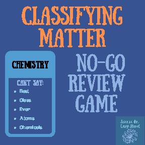 Classifying Matter No Go Review Game (Taboo Inspired)