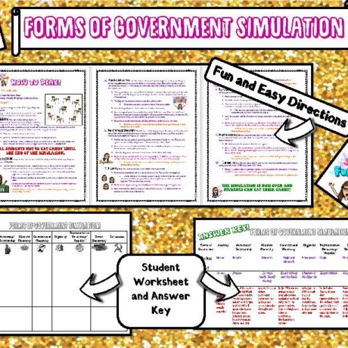 Forms of Government Simulation