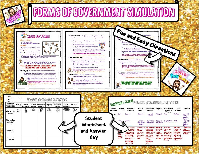 Forms of Government Simulation