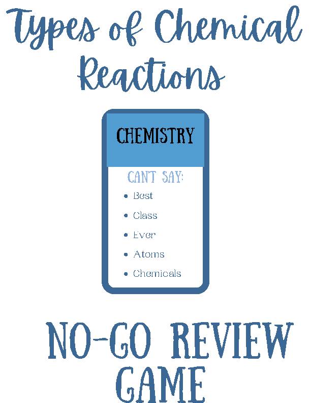 Chemical Reactions No-Go Review Game (Taboo Inspired)'s featured image