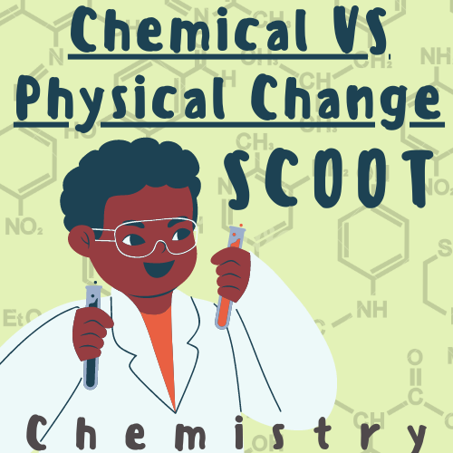Chemical VS Physical Change Task Cards/Scoot [Chemistry] For K-5 Teachers and Students in the Science Classroom's featured image