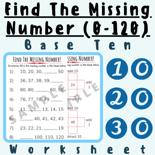 Base-Ten: Find The Missing Number (Number Sequencing 0-120) For K-5 Elementary School Teachers's featured image