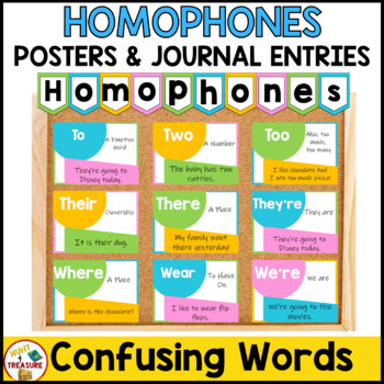 Homophones and Commonly Confused Words's featured image
