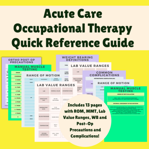 Acute Care Quick Reference Guide for Occupational Therapy | MMT, ROM, Lab Value Ranges, Precautions, and Complications | OT Students's featured image