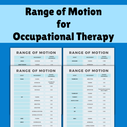 Range of Motion Chart for Rehabilitation Occupational Therapy and OT Students's featured image