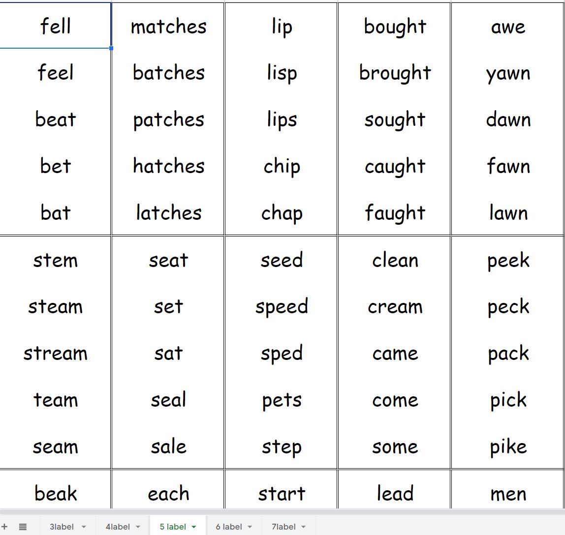 Printable Phonics Flash Cards used to develop fluency in tier learning ...