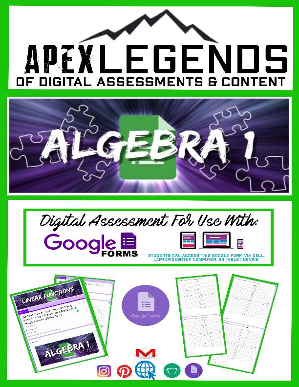 Algebra 1: Linear Functions: Point-Slope Form: Writing Equations - Google Form #1