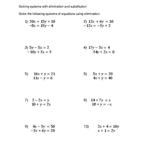 Systems of Equations by Substitution and Elimination - Set #1 - Classful