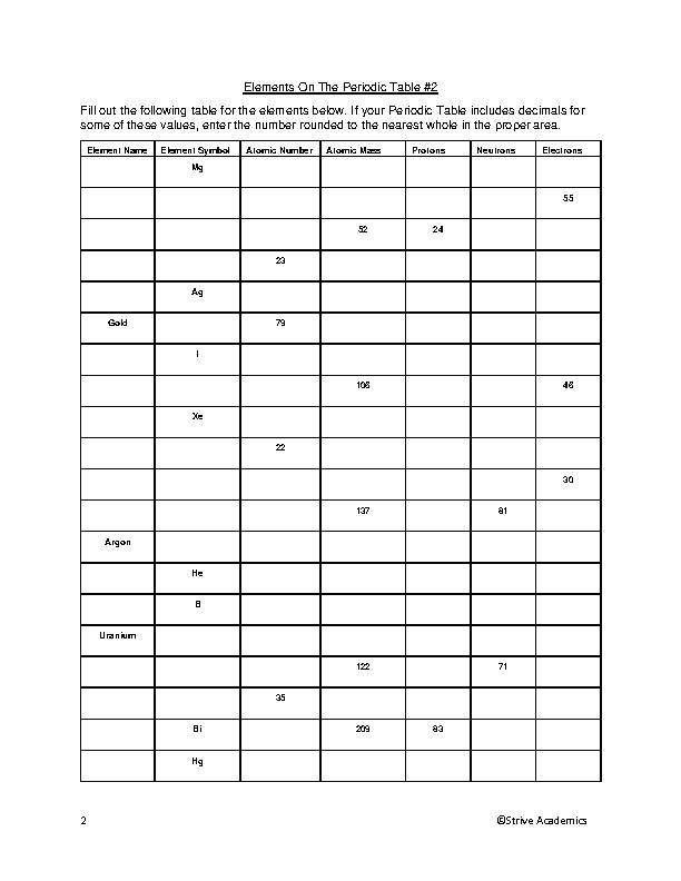 Elements on the Periodic Table Intro to Chemistry Practice Set 2 ...