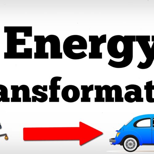 Energy Transformations II - Worksheet - Fill-In-The-Blank's featured image