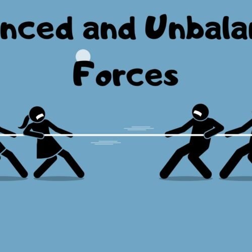 Forces - Balanced and Unbalanced - Worksheet - Fill-in-the-Blank's featured image