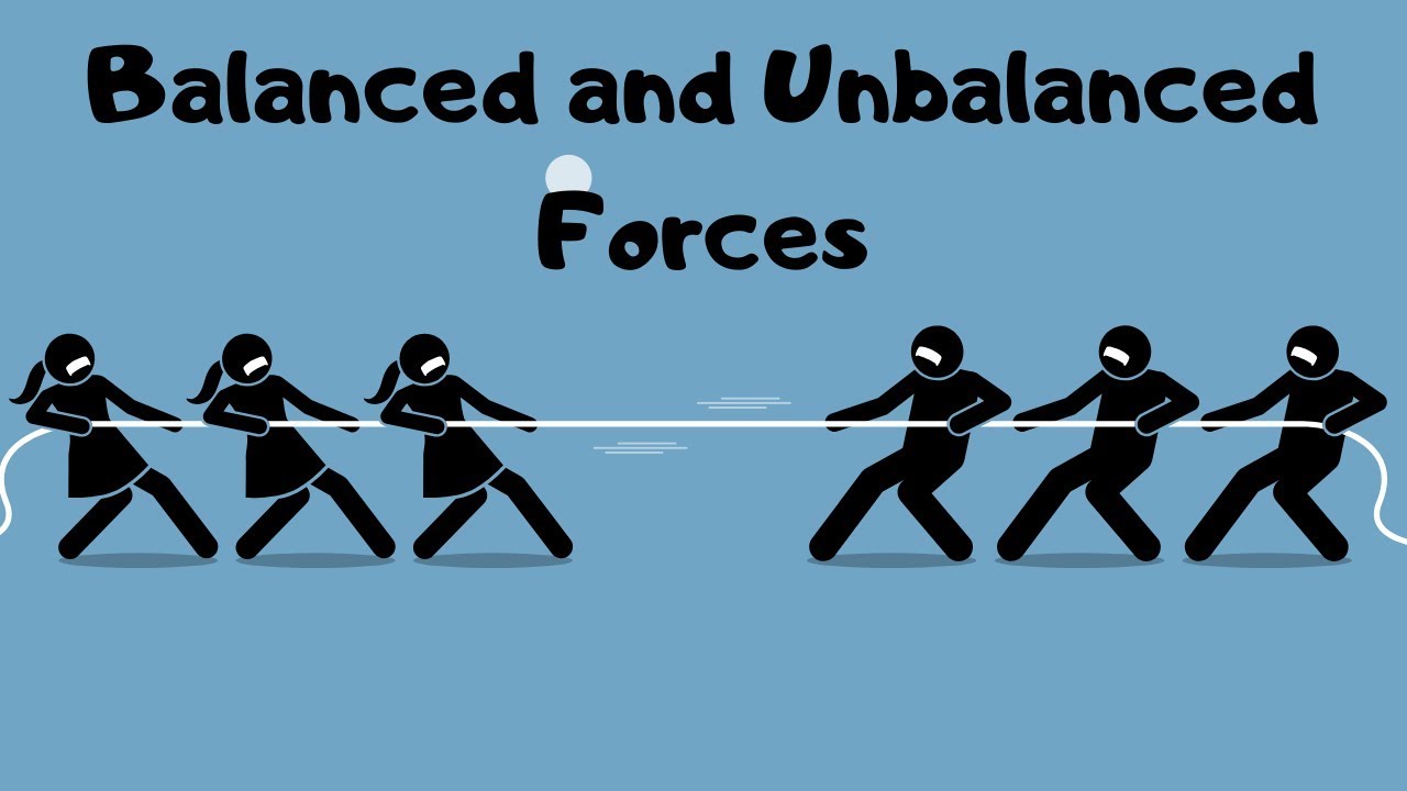 forces-balanced-and-unbalanced-worksheet-fill-in-the-blank-classful