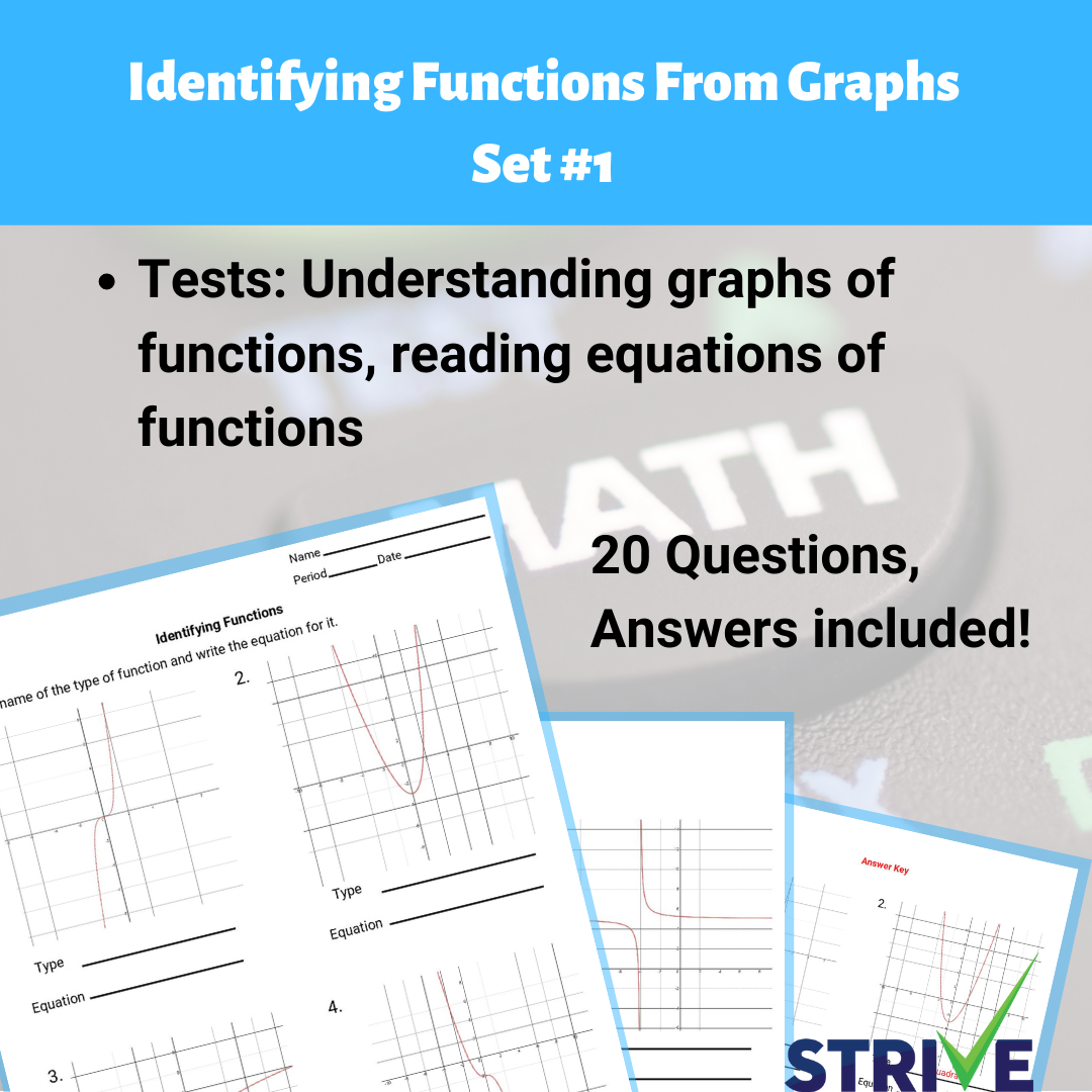 Identifying Functions From Graphs - Set #1