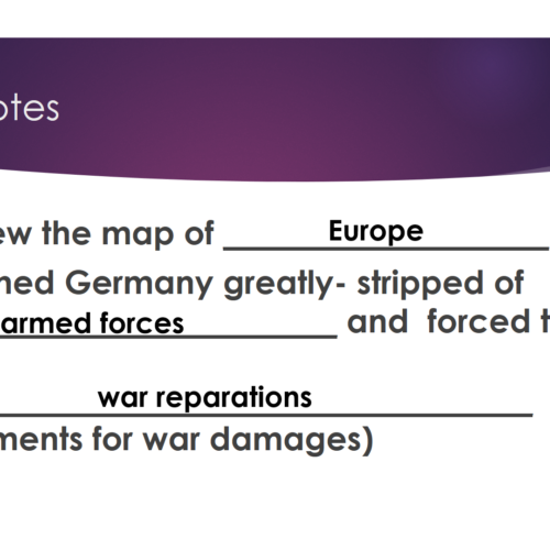 World War I (WWI) Aftermath- Full Lesson's featured image