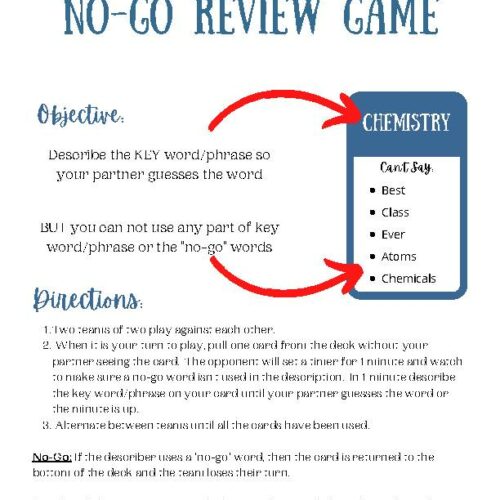 Ecology No Go Review Game (Taboo Inspired)'s featured image