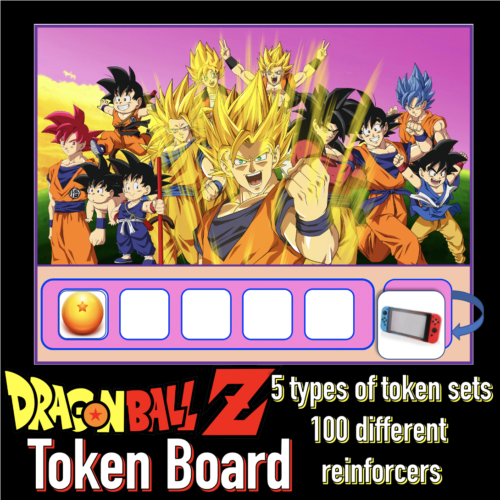 Dragonball token economy chart's featured image