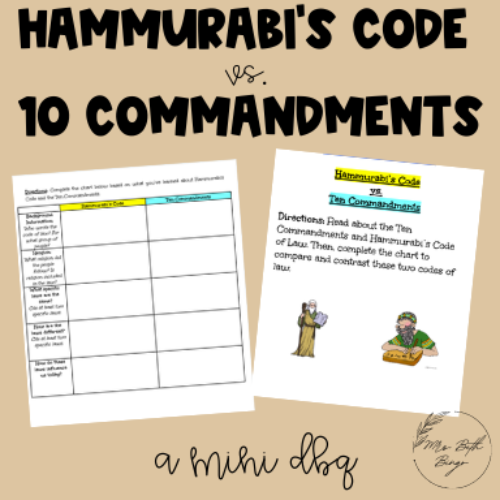 Hammurabi's Code vs. Ten Commandments Mini Document Based Question's featured image