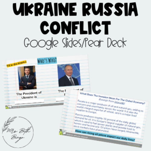 Ukraine Russia Conflict Pear Deck Google Slides's featured image