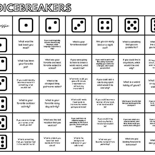 DICEBREAKER - Simple Icebreaker Conversation Game for All Ages (Hours ...