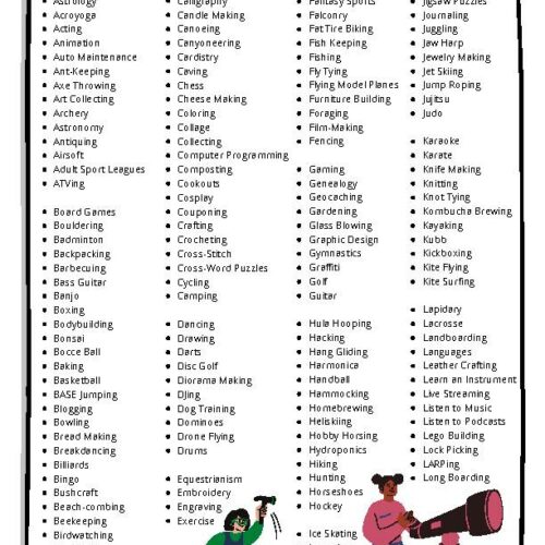 Huge List of Hobbies from A-Z (Popular Hobbies & Activities to Explore) -  Classful
