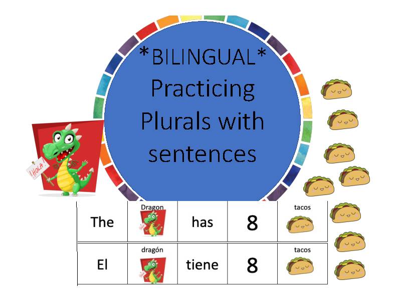 Bilingual English/Spanish Plural Sentences