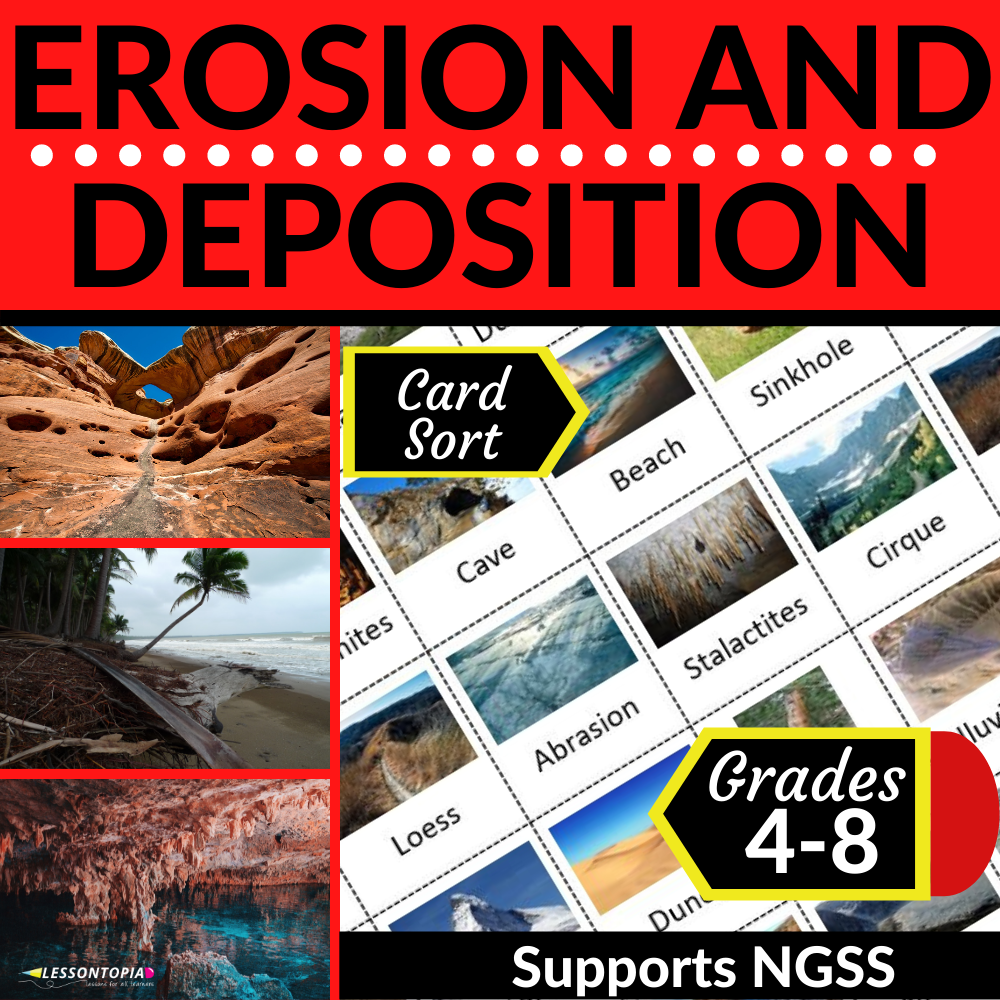 Landforms | Erosion and Deposition | Card Sort