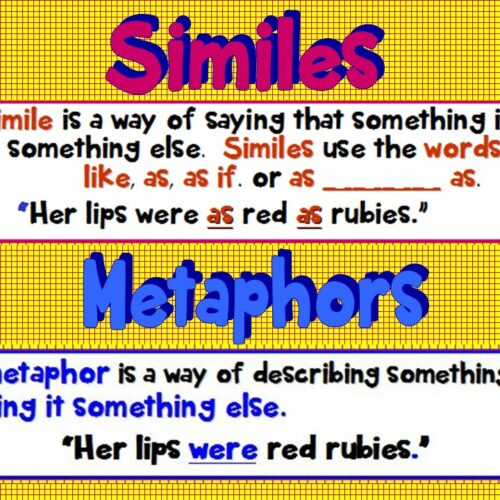 Similes and Metaphors PowerPoint Common Core Grades 2-6's featured image