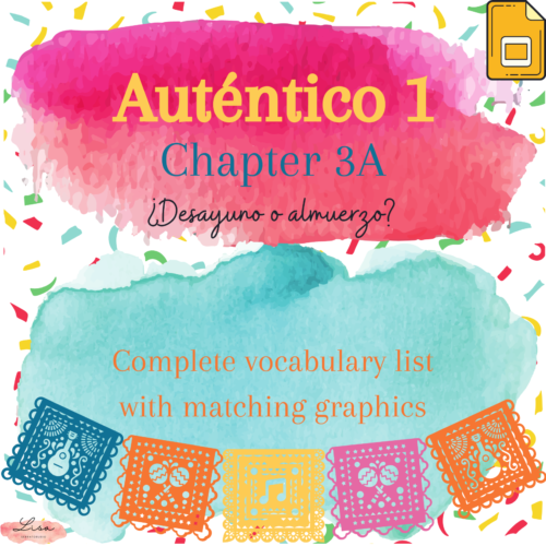 Auténtico 1 Chapter 3A Vocabulary Slide Show's featured image