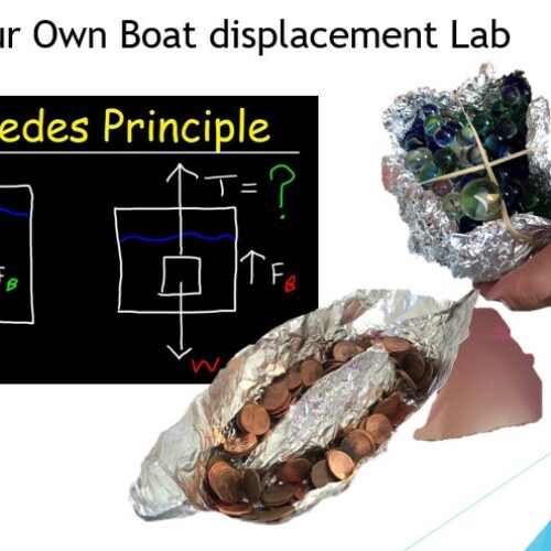 Float your Own Boat Displacement Lab's featured image