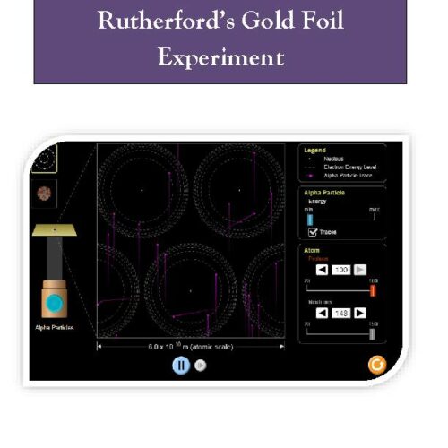 Virtual Lab Activity: Rutherford's Gold Foil Experiment (Nuclear Radiation)'s featured image