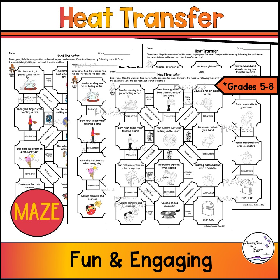 Heat Transfer Methods Review Worksheet