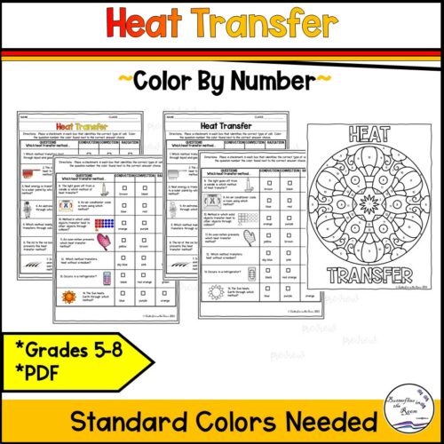 Heat Transfer Color By Number Worksheet